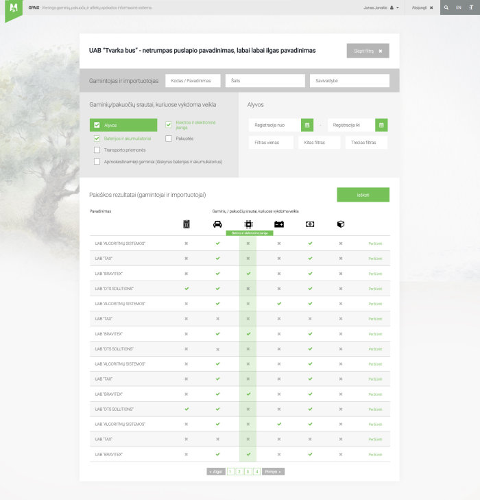 PPWIS - filter list page